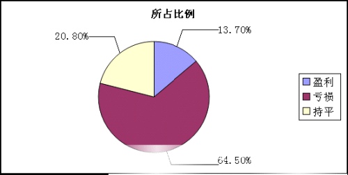 20120402-2